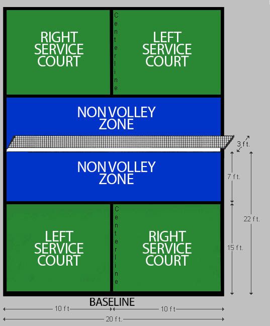 Pickleball court layout